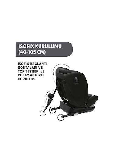 Unıco Evo I-sıze Oto Koltuğu Black