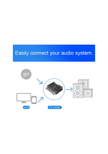 Aubyhe Ys-s100l Bluetooth 5.0 2.1 Kanal Güçlü Ses Amplifikatörü, 100w Bass Ve 50w Stereo Çıkış, Frekans Ayarlı
