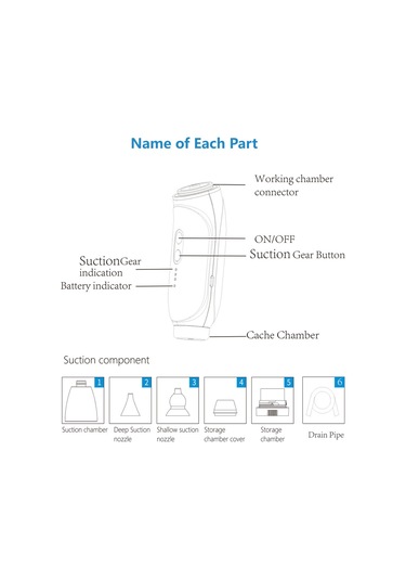Vkemall Deaegle Bebek Elektrikli Burun Emici Dq-22plus: 3 Seviye Güç, Otomatik Temizleme, Ters Akış Engeli, Led Işık, Usb Şarjlı, 2 Silikon Uç Beyaz