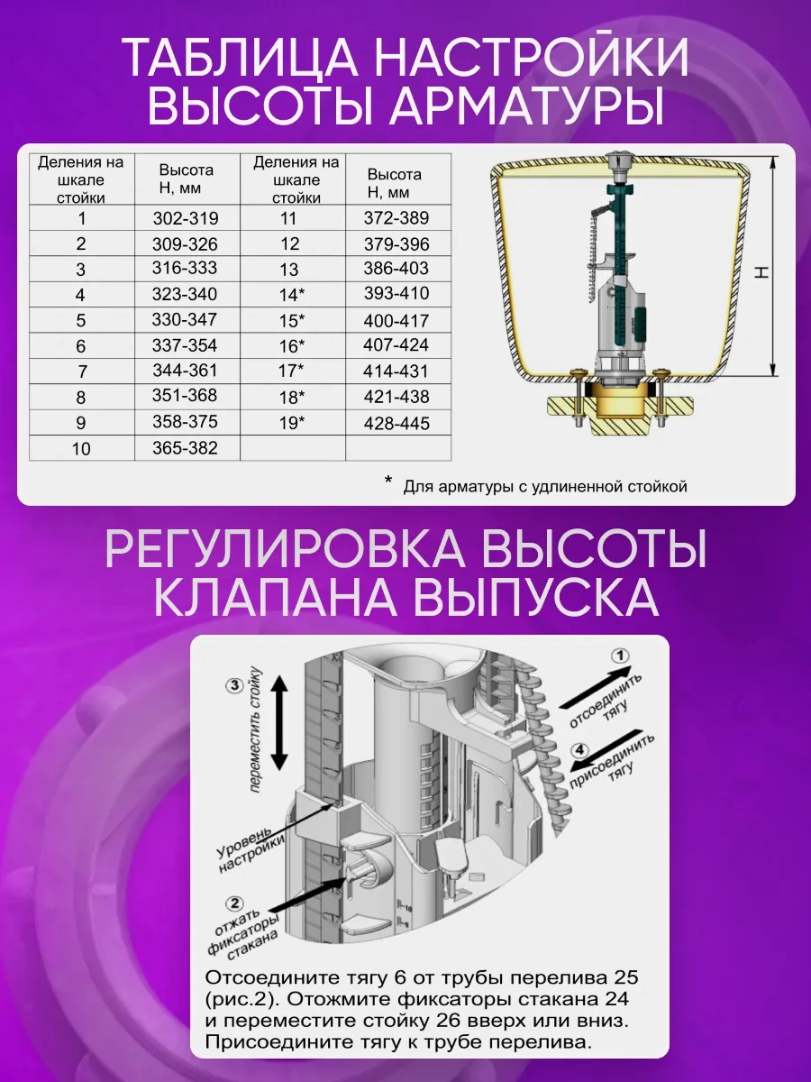 Uklad Alt Bağlantılı Klozet İçin Montaj Seti 169368715