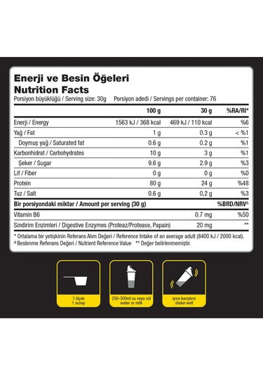 Dynamic Whey Protein Tozu - 2280g-76servis-Sindirim Enzimli-Bisküvi Aromalı