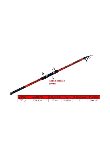Captain 1696 Method 500cm Tele Surf Kamış 100-200gr Atar