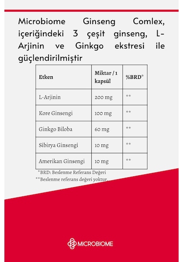 Microbiome Ginseng Complex 30 Kapsül