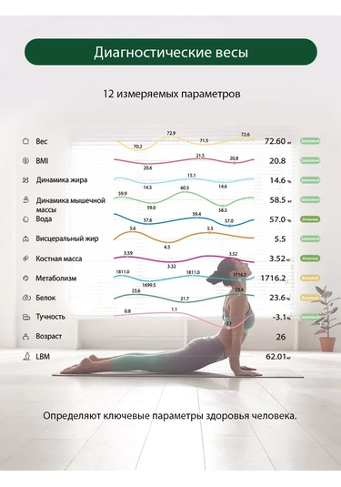 Marta Bluetooth Özellikli Akıllı Tanısal Terazi, 28x28 Cm 166117087