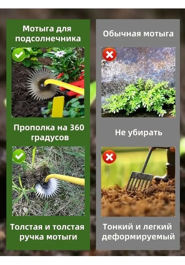 Reedark Gümüş Çelik Çayır Çakılı, Sarı Güneş Çiçeği Desenli Plastik Saplı, Ot Kazma Ve Yabani Sebze Kazma Aleti - Çiftçi Gereci