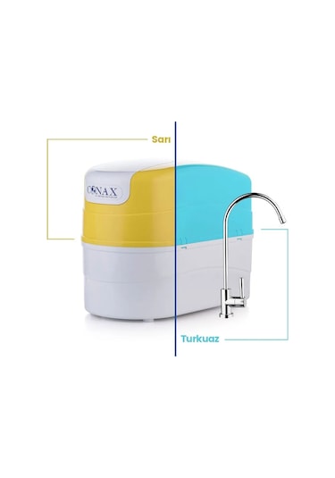 Conax Premium Su Arıtma Cihazı, Nsf Onaylı, 12 Lt Tank Kapasiteli