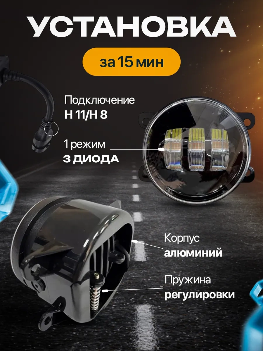 Ip Kin Sis Farları Vesta Duster Focus 204308255