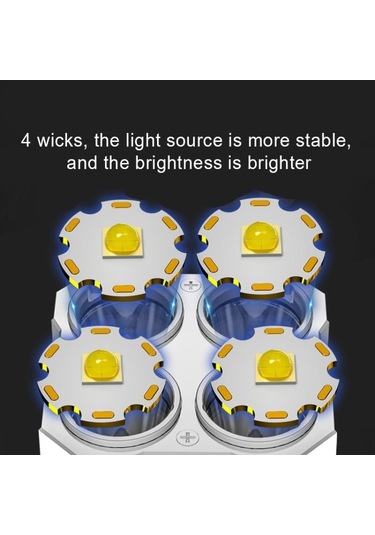 Sones S03 4 X Smd 3030 + Cob Güçlü Işık Usb Şarj Edilebilir Led El Feneri Siyah