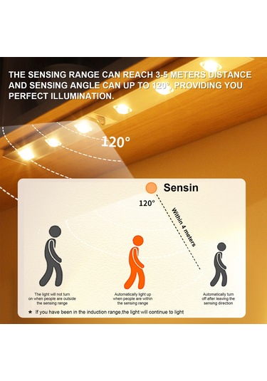 Dianziye Led İnsan Algılama Lambası, Kablosuz Şarjlı, 3-5m Algılama, 120 Açı, 3 Renk, 40cm, Otomatik Açık/kapat, Dolap-çekmece Için Beyaz