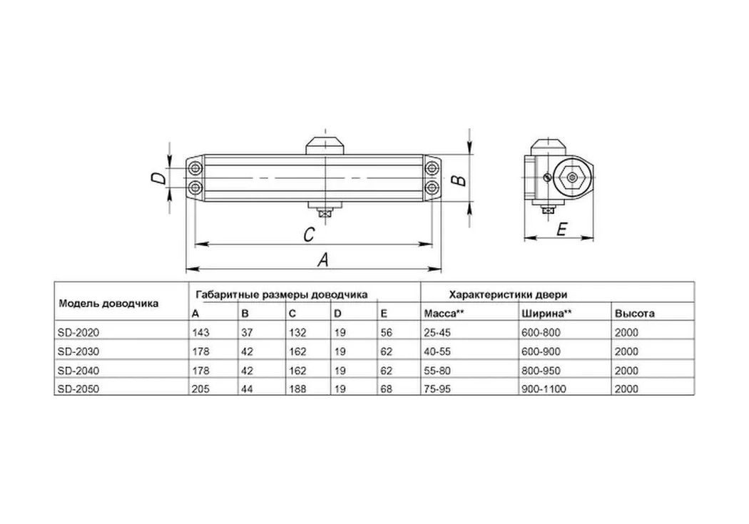 Punto Döşeme Dolap Soğuğa Dayanıklı Dış Mekan Sd-2020 45 Kg'a Kadar 187367654