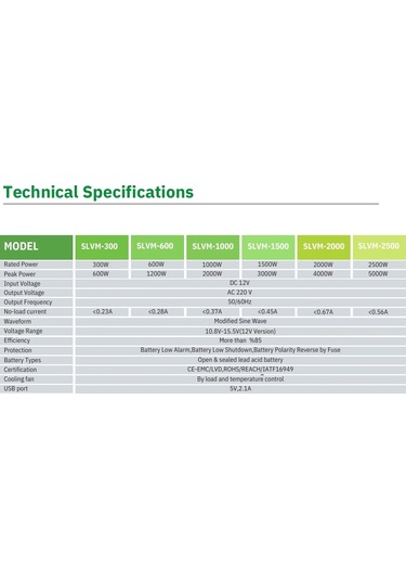 Solinved 2500w Modifiye Sinüs İnverter 12v