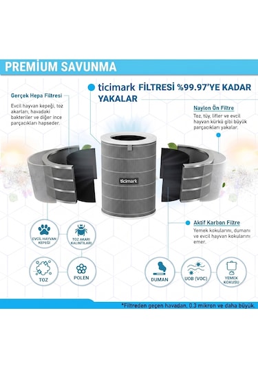 Xiaomi Mi Smart 4 Lite Air Purifier Hepa Filtre Sadece Smart 4 L