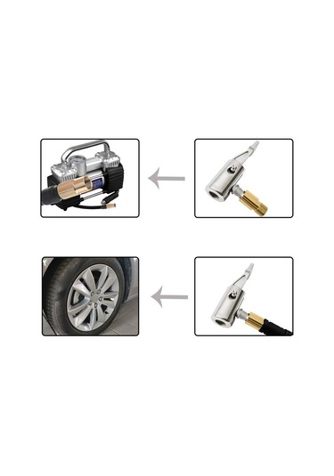 jmsstore Taşınabilir Şişme Pompa Araba Lastiği Hava Mandreni Kompresörü