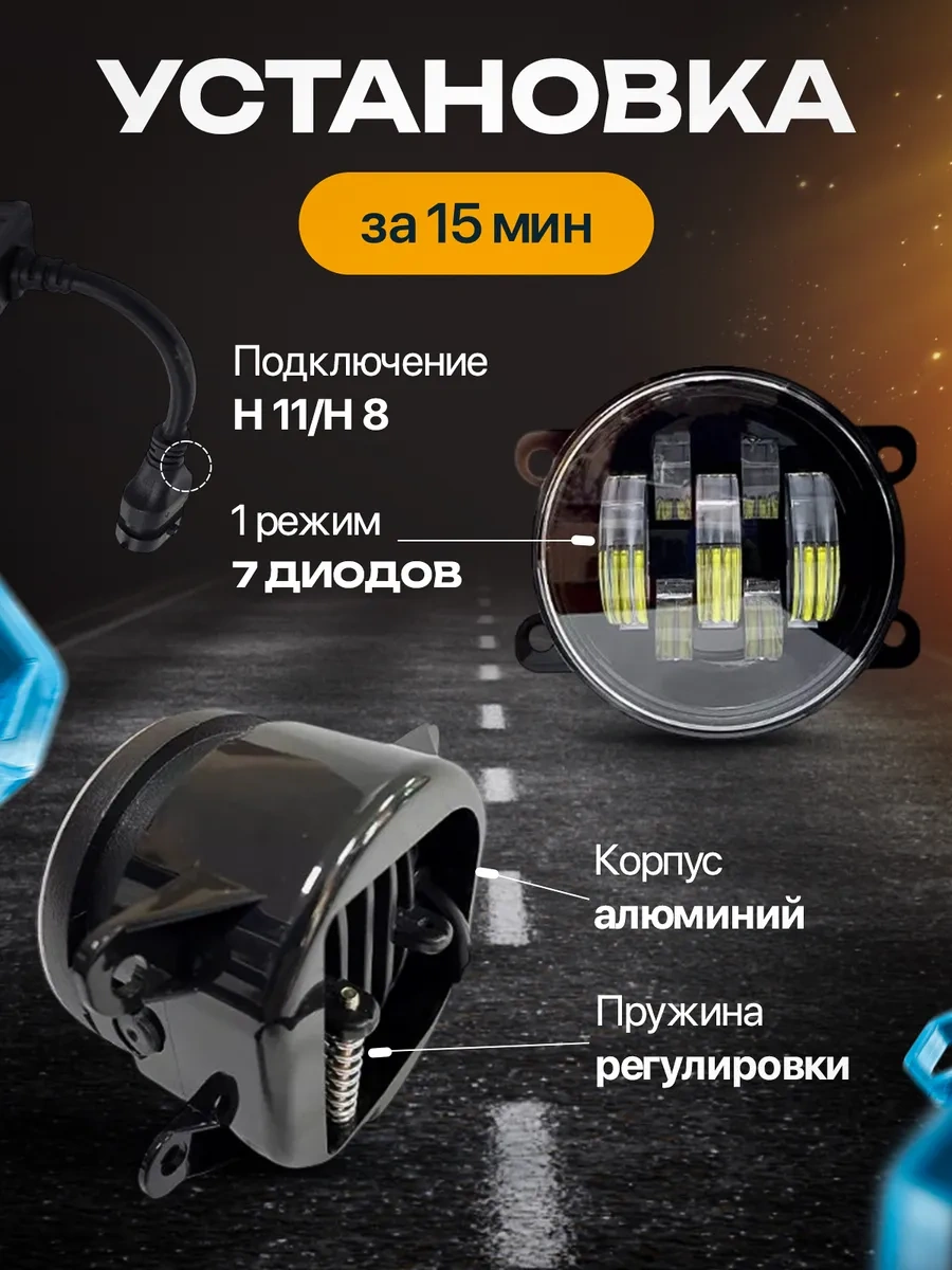 Ip Kin Sis Farları Vesta Duster Focus 204309260