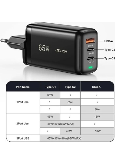 Uslıon 65w Gan Hızlı Şarj Usb Tip C Şarj Qc4.0 Pd3.0 Hızlı Şarj Xiaomi İphone Uyumlu Black Eu Plug