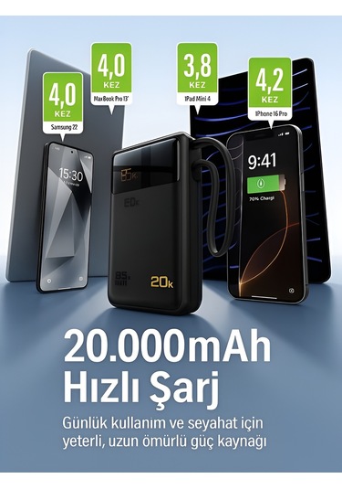 20000mah 65w Hızlı Şarj Dijital Göstergeli Type-c Kablolu/girişli Askılı Powerbank - Siyah siyah