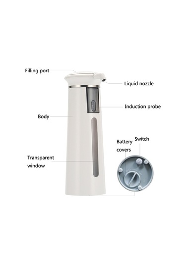 Sones Gm-ts2010 Otomatik Sensörlü Sabunluk Ve Akıllı El Yıkama Cihazı