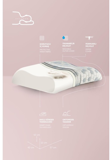 Pafu Visco Çift Boyun Destekli Kumaşlı Cooler Ortopedik Yastık Beyaz - Mavi