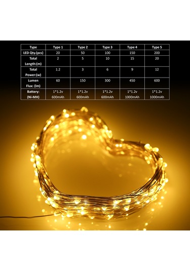 Konesam Güneş Enerjili Bakır Tel Işık Zinciri 10m 100 Led 6w 8 Işık Modu Islak Beyaz Çimen Işığı