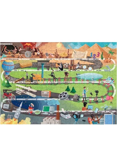 The Ultimate Atlas - Inventions Canlı Renkler