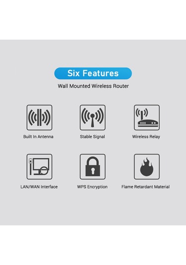 Duvar İçi Kablosuz Wifi Yönlendirici 300m Ap Erişim E21724b