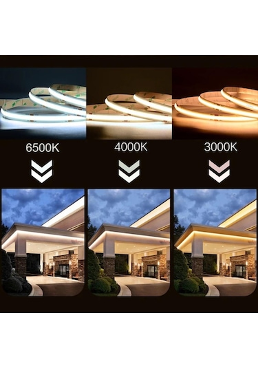 Soğuk Beyaz Usb Güç Kaynağına Sahip Dc5v Cob Led Işık Şeridi 320led/m Yüksek Yoğunluklu Esnek Aydınlatma 3000k/4500k/6500k Çok Renkli Işık Şeridi 2m