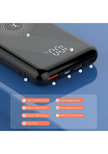 Woyax by Deji Powerbank 10000mAh 22.5W Kablosuz Hızlı Taşınabilir Şarj Cihazı