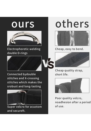 Zyzqstore Ayak Bileği Sapanlar, Direnç Bantları Seti, Fitness Egzersiz, Çok Renkli Çok Renkli