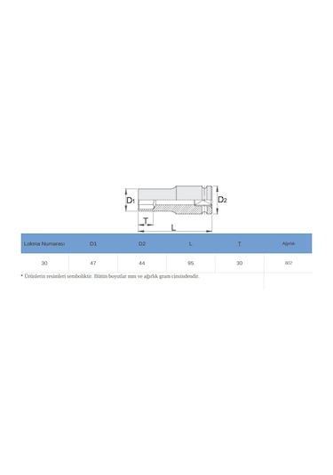 Unior 232l 30 Altı Köşe Havalı Lokma 3/4''