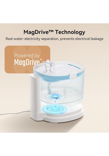 Cheerble E1 Otomatik Kedi Su Pınarı 2 Lt - Şarjlı, Sessiz, Filtreli Ve Taşınabilir Tasarım