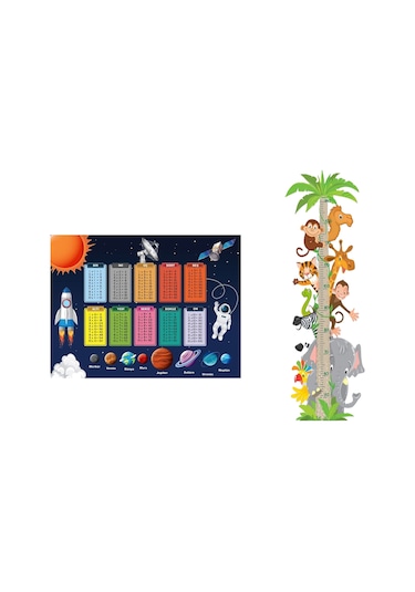 İkili Set Kendinden Yapışkanlı Şeffaf Sevimli Safari Boy Ölçer + Gezegenler Temalı Çarpım Tablosu Poster Çocuk Odası