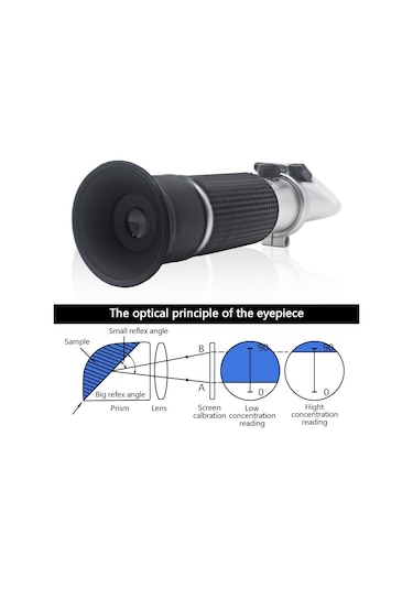 Taşınabilir Şeker Brix Refraktometre El Tipi Optik Süt Refratometro 0-32% Brix Suyu Test Cihazı Atc'de Dahili Kutu Yok