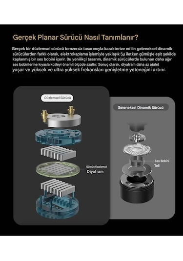 Kz Prx Dördüncü Nesil Planar Diyafram Iem Mikrofonlu Prx