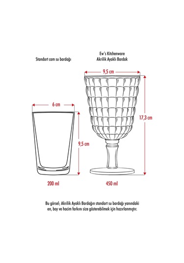 Allegra Füme Kadeh Bardak - 450 Ml Tekli Akrilik Malzeme - Cam Değildir Kırılmaya Dayanıklı - 9033185655360