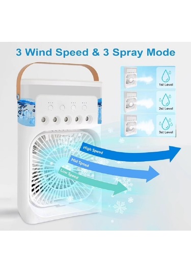 Ls18 3 Kademeli Su Spreyli Parfüm Hazneli Masaüstü Vantilatör Fan Beyaz