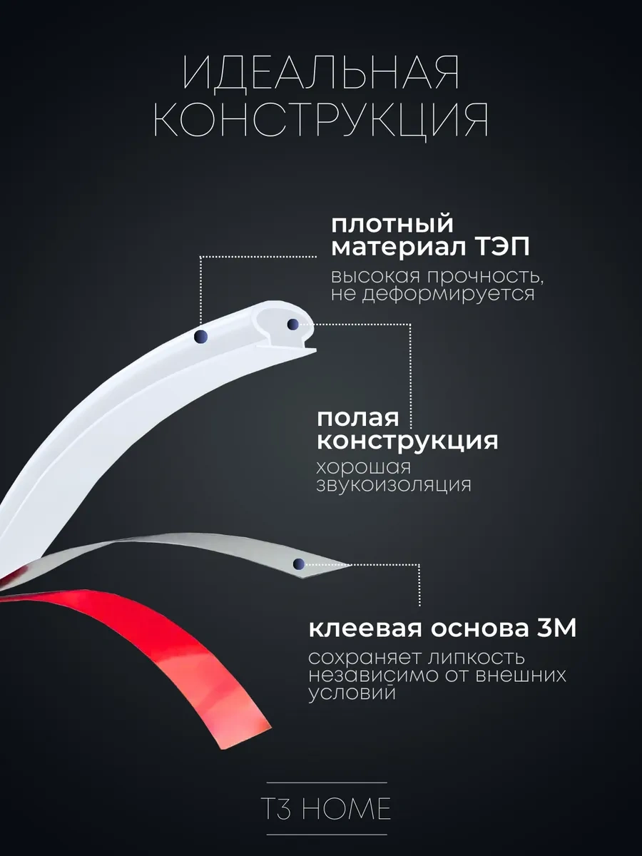 T3group İç Mekan Kapıları Ve Balkonlar İçin Kendinden Yapışkanlı Conta 192139997 6