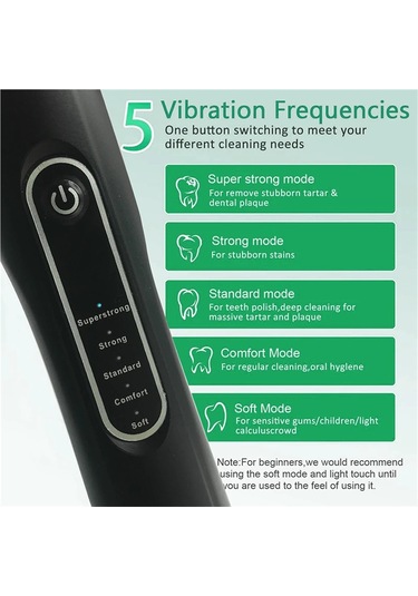 Jialan Diş Ölçekleyici Ultrasonik Diş Temizleyici Taş Kaldırma