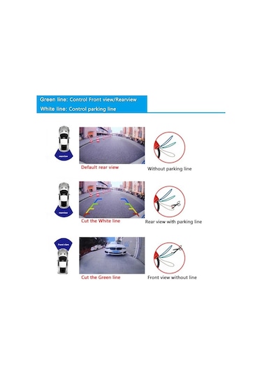 Navigold Ön Yan veya Arka  İç Dış Kullanıma Uyumlu 170 Derece Araç Kamerası