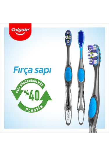 Colgate 360° Advanced Gelişmiş 4 Bölgede Etkili Temizlik Diş Fırçası Medium