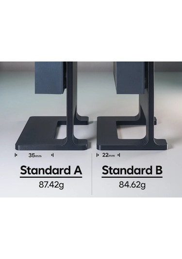 Mikrotik Uyumlu Hex Router Standı B Tipi 22mm Masa Üstü Ağ Ciha