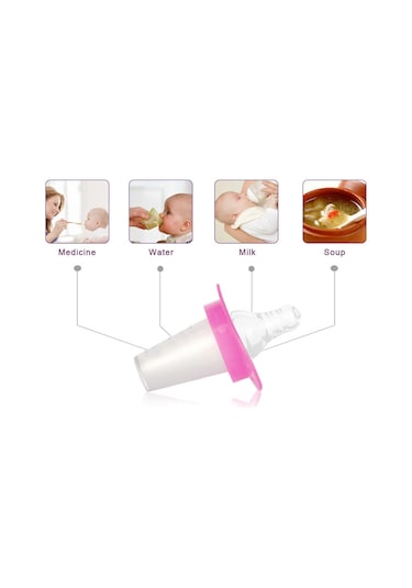 Qingmipy Bebek İlaç Verme Aparatı: Yumuşak Emzikli, 10ml Ölçü Kapaklı, Renk Seçeneği İle Kolay Ve Güvenli İlaç Kullanımı