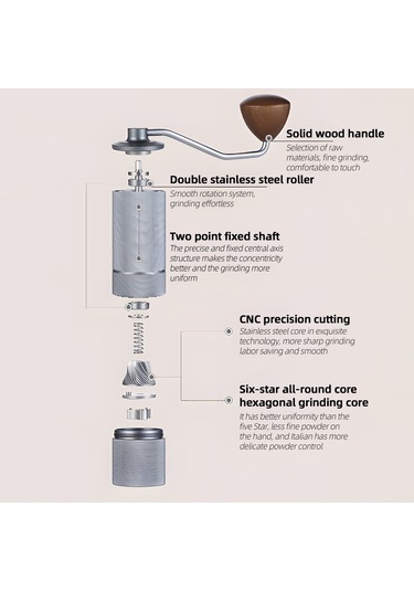 Manuel Kahve Çekirdeği Öğütücü 12 Kalınlık Ayarı Cnc Kahve Diğer