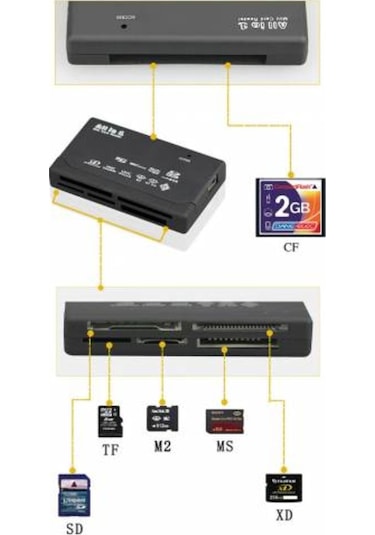 Çoklu Kart Okuyucu All İn 1 Cf Micro Sd Sd Mini Sd Sd Hc Card Reader