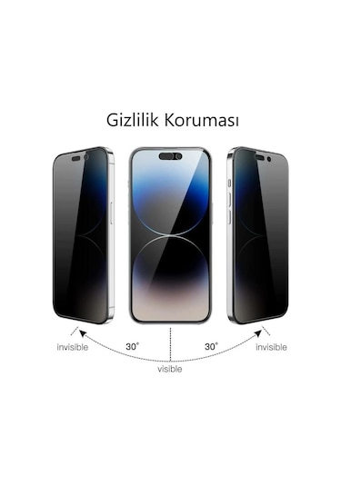 Xiaomi Redmi Note 15 Pro Hayalet Ekran Koruyucu 9h Nano