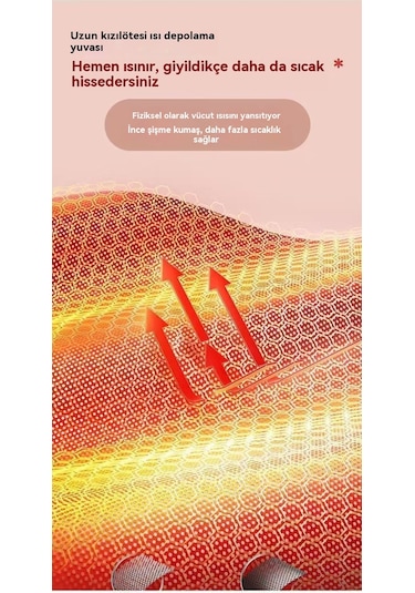 Edwardest Sonbahar/kış Kalınlaştırılmış Grafen Kapüşonlu Kadın Pamuklu Mont Siyah Altın Astarlı Pamuk Astarlı Sıcak Mont Haki