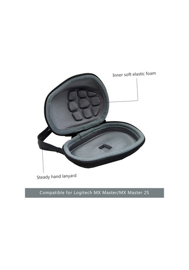 Skycity Logitech Mx Master/mx Master 2s İçin Taşınabilir Eva Sert Kılıf, Hafif Ve Kompakt Mouse Koruma Çantası Siyah