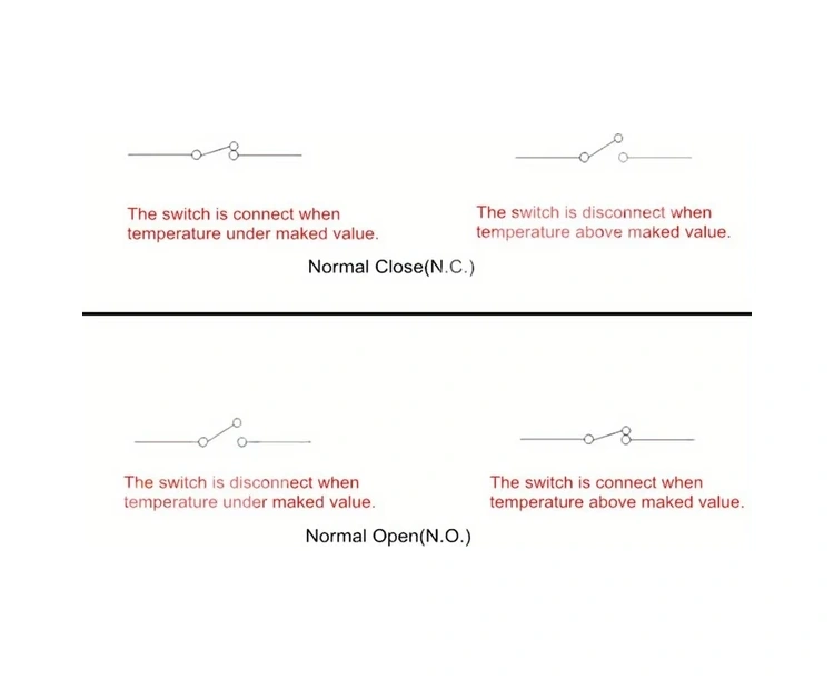 Meridiangoods 5 Adet Ksd9700 50c Nc Termostat Metal Sıcaklık Anahtarı 5a250v