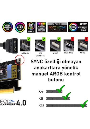 Jeyı Faıth One Argb M.2 Nvme To Pcıe 4.0 X4 X8 X16 Adaptör