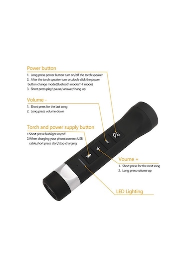 Fortunelane Bluetooth Kablosuz Hoparlör Bisiklete Montaj - Led Fenerli, Su Geçirmez, 24 Saat Pil Ömrü, Dış Mekan Hoparlörü