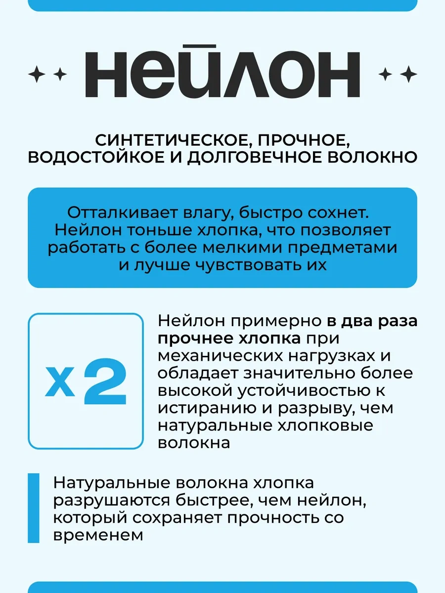 Reblaze Naylon İş İnşaat Eldivenleri 5 Çift Siyah 53622229